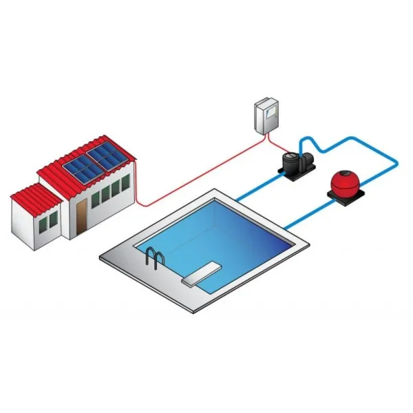 Kit de filtration solaire 14m3/h