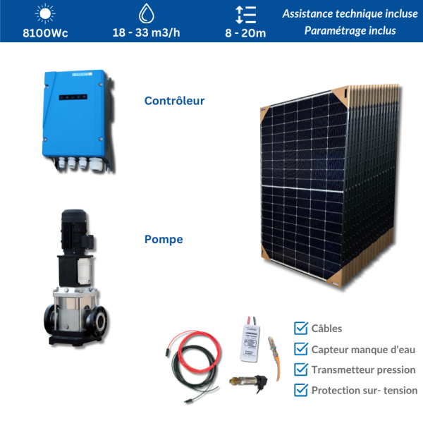 Pompe de surface solaire Lorentz 8100Wc PS2-4000