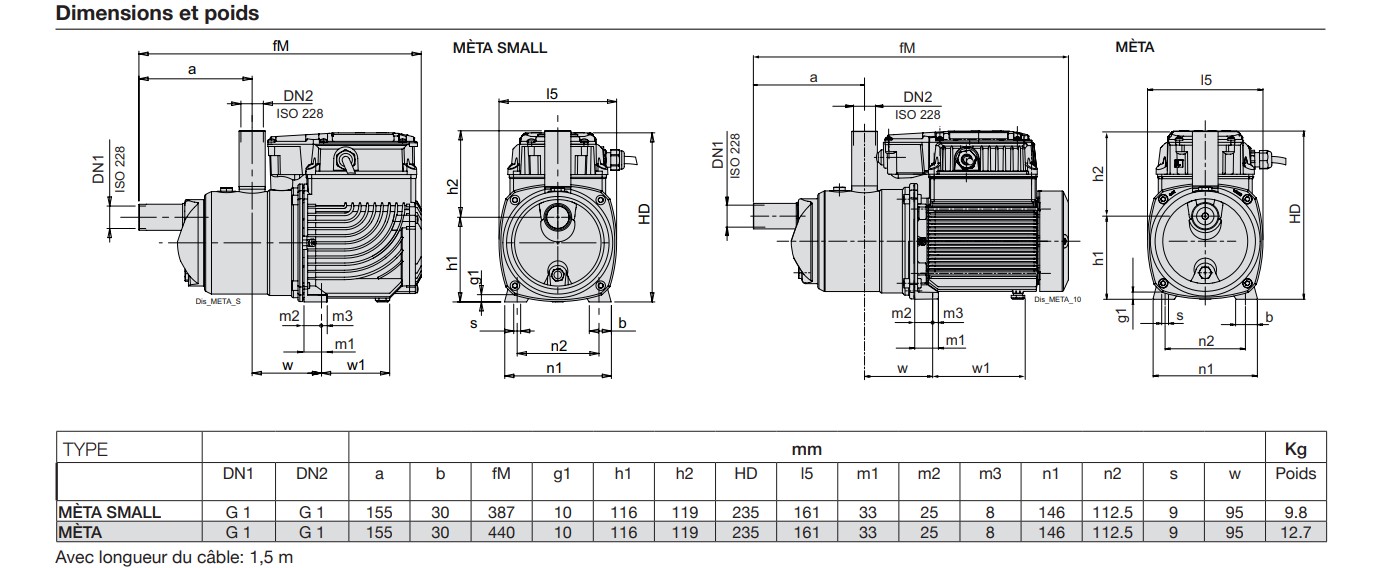 Les surpresseurs à vitesse variable META SMALL et META de chez Calpeda possèdent différentes dimensions.