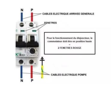 Voici les branchements à effectuer sur un disjoncteur magnéto thermique