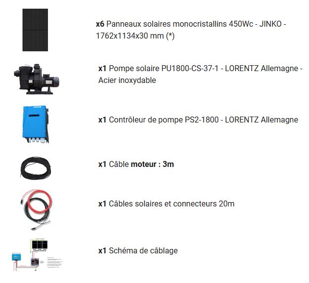 Voici la composition du kit panneau solaire pour piscine 28m3/h.