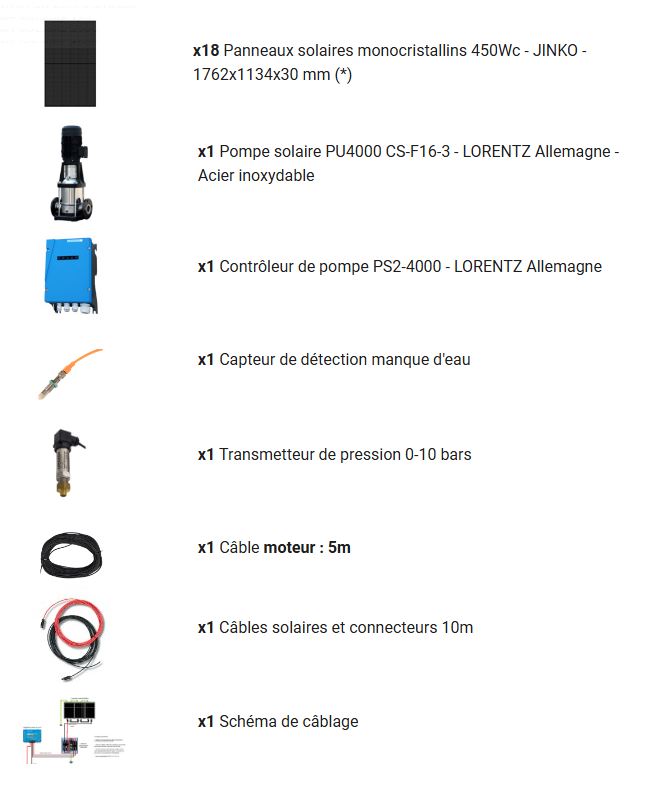 Composition du kit solaire de surface F16-3 8100Wc.