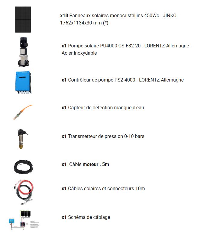 Composition du kit solaire de surface F32-20 8100Wc.