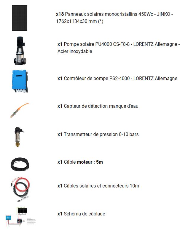 Composition du kit solaire de surface F8-8 8100Wc.