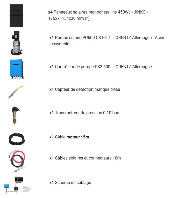 Composition du kit solaire de surface F3-7 1800Wc.