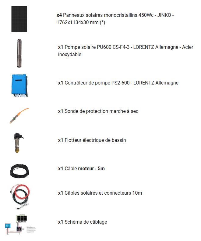 Composition du kit solaire de surface F4-3 1800Wc.